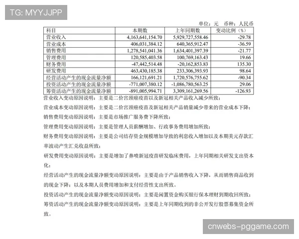 技术型赛道为何爆冷？——威廉堡站成绩单背后的赛道逻辑